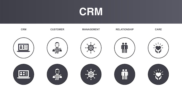 Iconos de cuidado de relaciones de gestión de clientes de CRM establecer plantilla de diseño Iconos de concepto creativo establecer diseño de 5 elementos