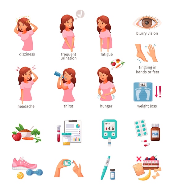 Iconos de dibujos animados con mujeres que tienen síntomas de diabetes, herramientas médicas, alimentos y objetos para un estilo de vida saludable aislado en la ilustración de vectores de fondo blanco