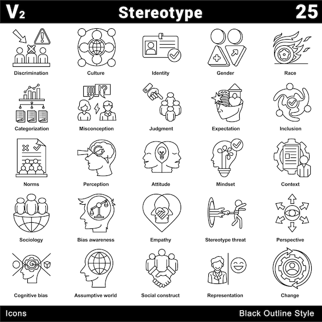 Iconos estereotipados