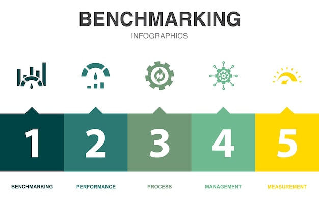 Iconos de evaluación comparativa Plantilla de diseño infográfico Concepto creativo con 5 opciones