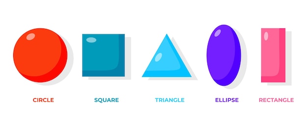Los iconos de formas geométricas de dibujos animados planos coloridos establecen formas matemáticas elementales básicas con nombres como cuadrados