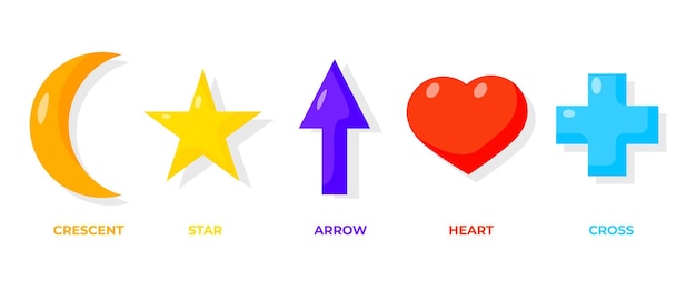 Los iconos de formas geométricas de dibujos animados planos establecen formas matemáticas básicas coloridas con nombres como flecha de estrella creciente