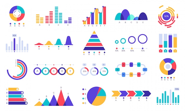 Vector iconos gráficos gráficos. gráfico estadístico de finanzas, ingresos monetarios y gráfico de crecimiento de ganancias. conjunto plano de gráficos de presentación de negocios