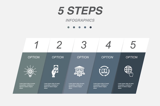 Iconos de imaginación de idea de tecnología de investigación de desarrollo Plantilla de diseño infográfico Concepto creativo con 5 pasos