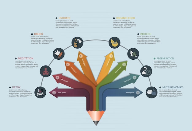 Iconos infográficos de plantillas de biohacking en diferentes colores