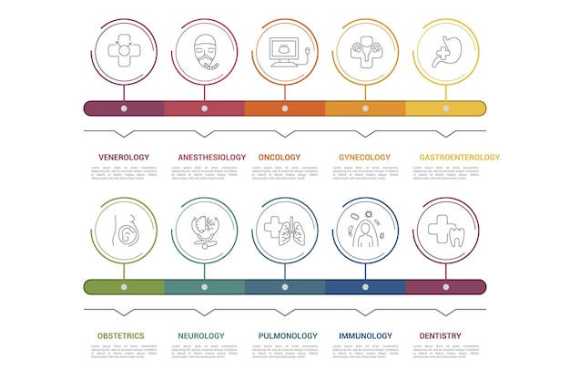 Los íconos infográficos de plantillas médicas en diferentes colores incluyen venerología anestesiología oncología
