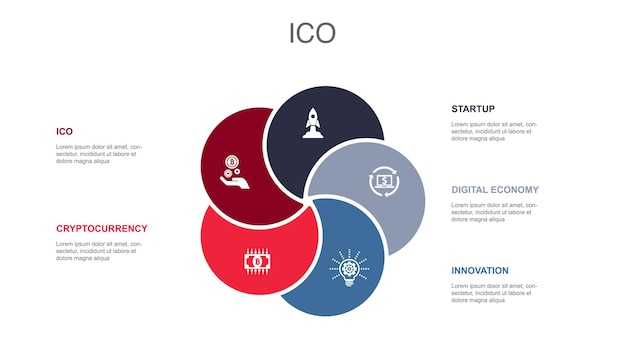 Iconos de innovación de economía digital de inicio de criptomoneda ico plantilla de diseño de diseño infográfico concepto de presentación creativa con 5 pasos