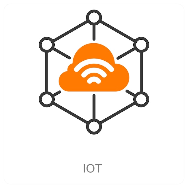 Iconos de las IOT