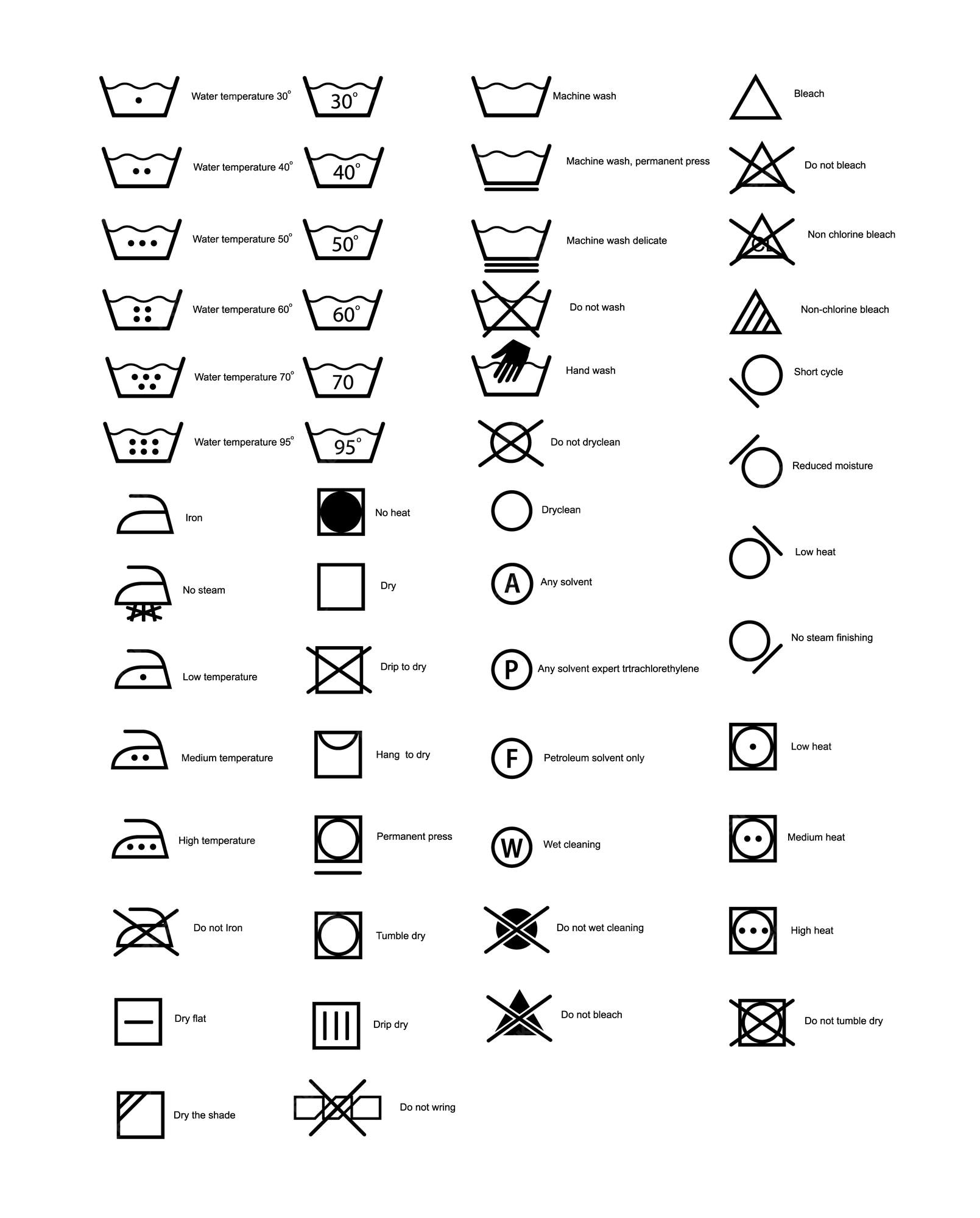 Para editar Medio menta Iconos de lavandería instrucciones de cuidado de prendas en etiquetas lavado  a máquina o colección de signos de lavado a mano de symb | Vector Premium