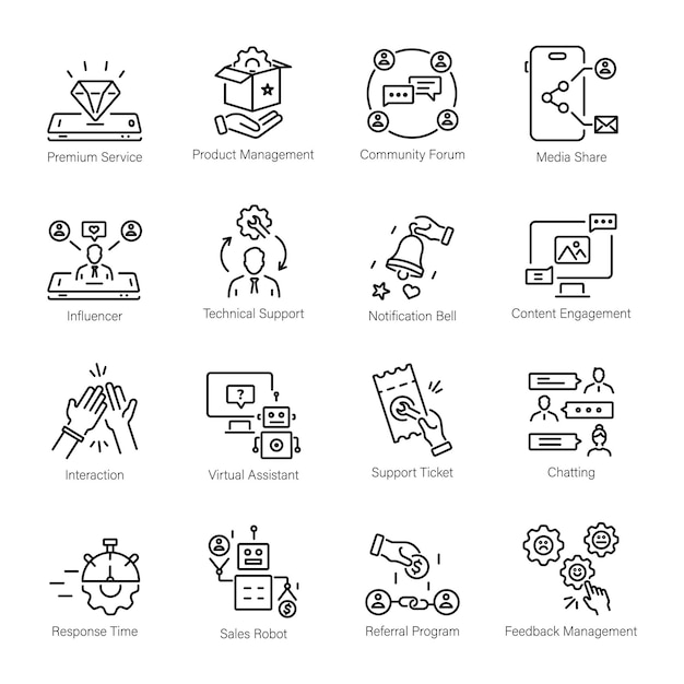 Iconos lineales de moda que representan el servicio al cliente