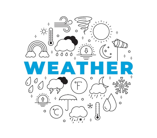 Iconos de líneas meteorológicas en composición circular Colección de símbolos meteorológicos Ilustración vectorial