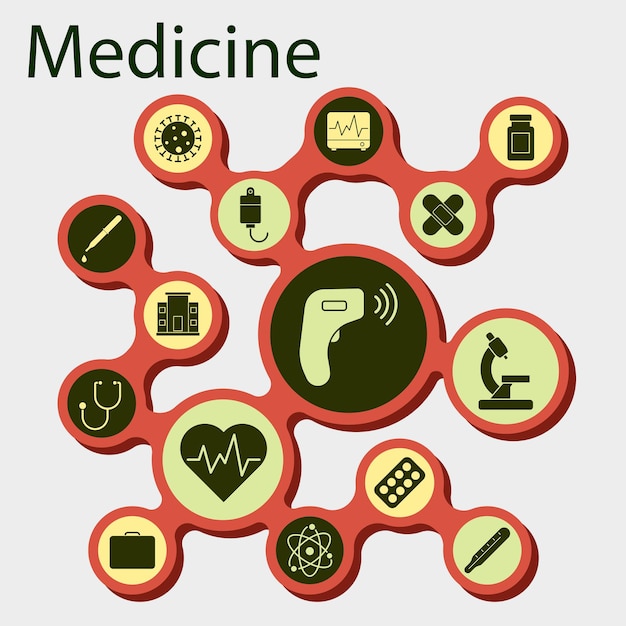 Iconos médicos de diseño minimalista Medicina Diseño moderno de iconos de medicina