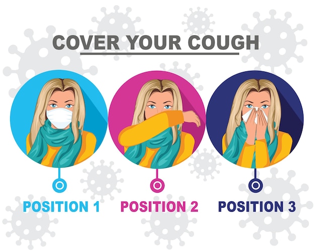 Vector Íconos de medidas preventivas cómo toser y estornudar y no propagar virus