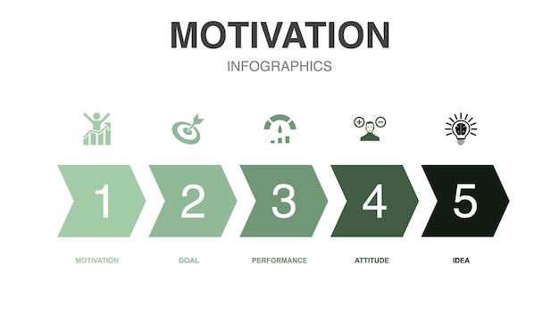 Iconos de motivación Plantilla de diseño infográfico Concepto creativo con 5 opciones