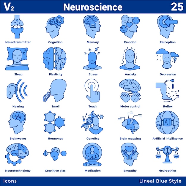 Iconos de neurociencia 25 en el estilo de la línea