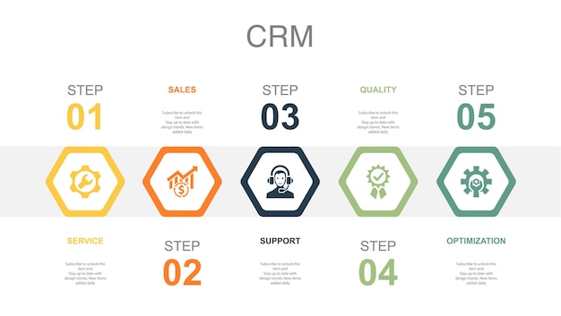 Iconos de optimización de calidad de soporte de ventas de servicios Plantilla de diseño de diseño infográfico Concepto de presentación creativa con 5 pasos