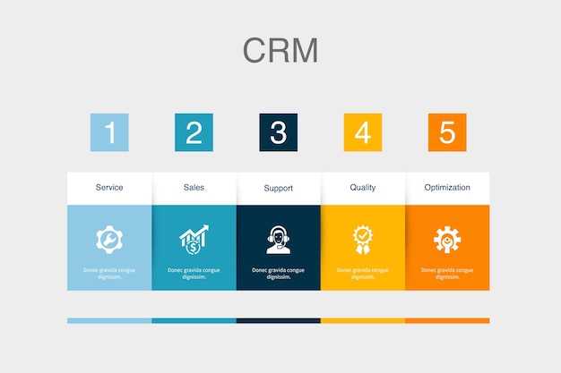 Iconos de optimización de calidad de soporte de ventas de servicios Plantilla de diseño infográfico Concepto creativo con 5 pasos