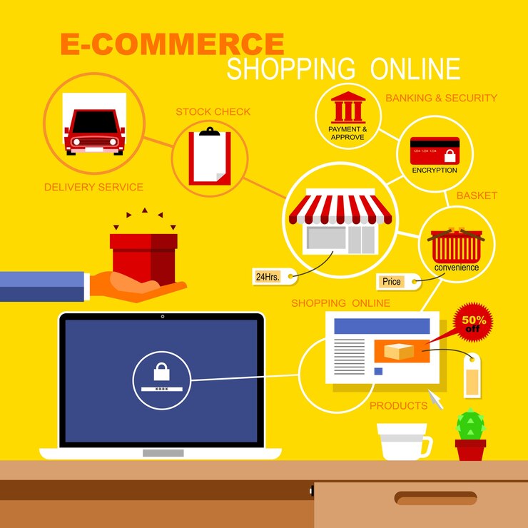 Vector los iconos planos establecen infografía sobre comercio electrónico y compras en línea, conceptos en línea