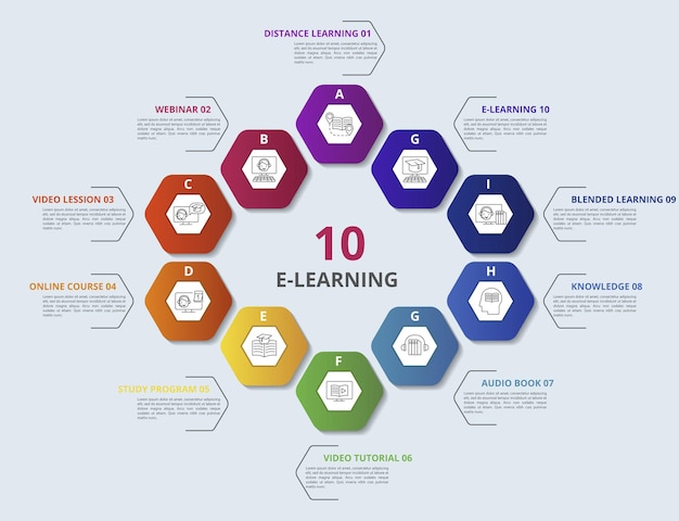 Los iconos de plantilla de aprendizaje electrónico en diferentes colores incluyen