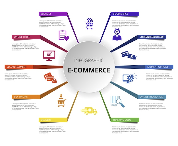 Iconos de plantilla de comercio electrónico de infografía en diferentes colores