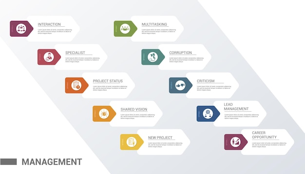 Los iconos de plantilla de gestión de infografía en diferentes colores incluyen críticas de gestión de plomo
