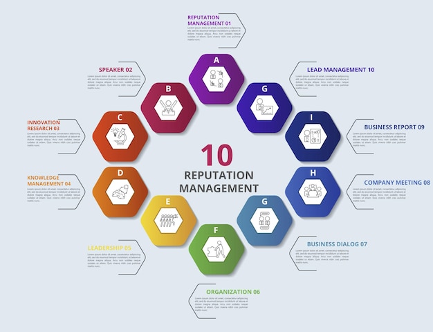 Iconos de plantilla de gestión de reputación en diferentes colores