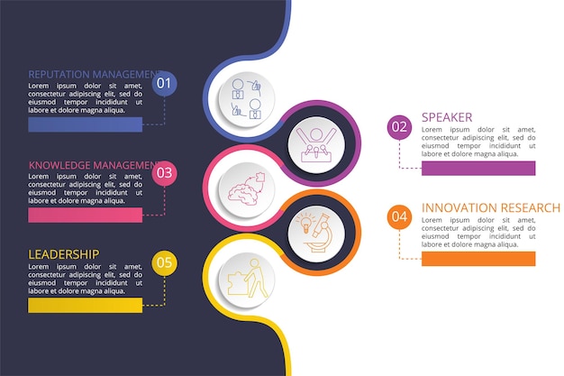 Iconos de plantilla de gestión de reputación de infografía en