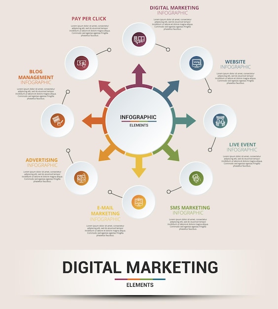 Iconos de plantilla de marketing digital de infografía en diferentes