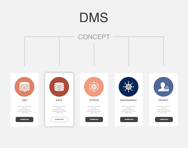Iconos de privacidad de gestión del sistema de datos DMS Plantilla de diseño de diseño de diseño infográfico Concepto de presentación creativa con 5 pasos