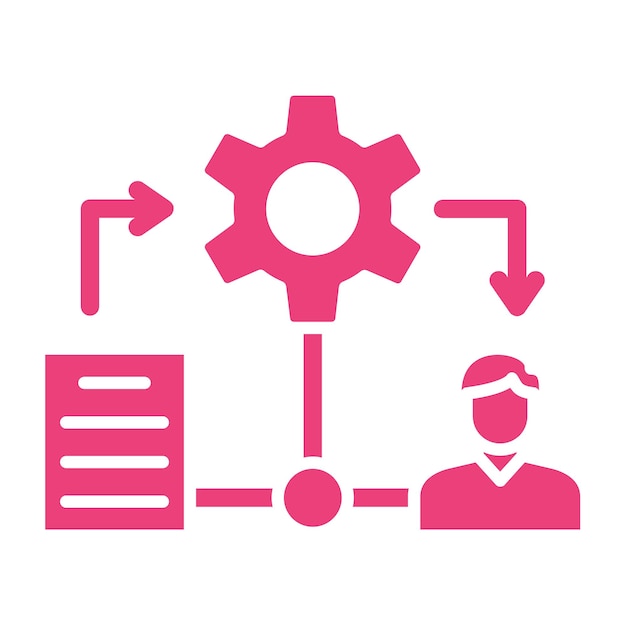 Iconos de los procesos