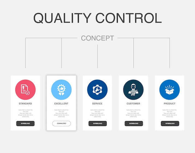 Iconos de producto de servicio excelente estándar plantilla de diseño de diseño de diseño infográfico concepto de presentación creativa con 5 pasos