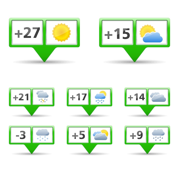 Vector iconos para el pronóstico del tiempo