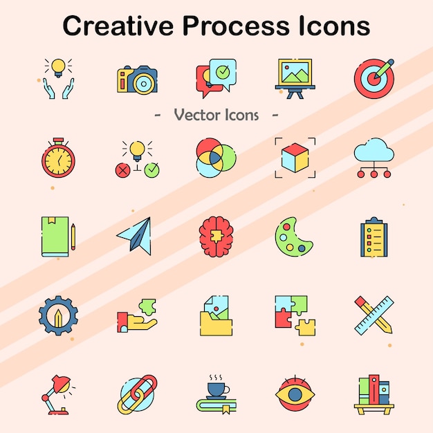 Iconos que ilustran las diferentes etapas del proceso creativo