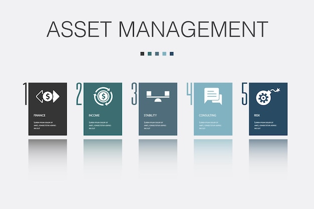 Iconos de riesgo de consultoría de estabilidad de ingresos financieros Plantilla de diseño infográfico Concepto creativo con 5 pasos
