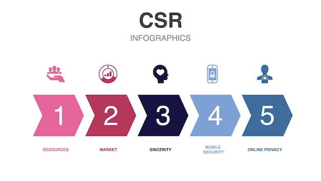 Iconos de RSE Plantilla de diseño infográfico Concepto creativo con 5 opciones