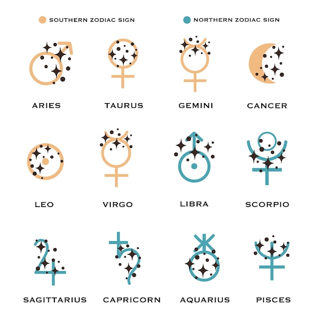 Iconos del símbolo del planeta. Signo astrológico vectorial para el horóscopo del calendario del tatuaje del logotipo