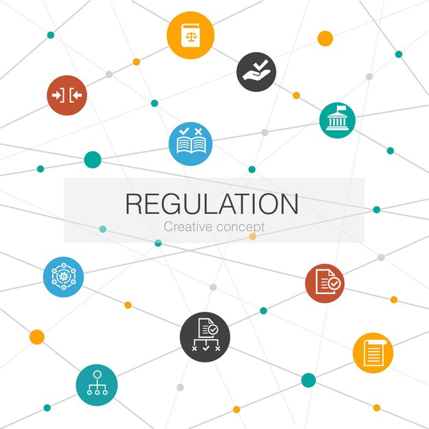 Iconos simples de regulación Contiene elementos tales como reglas de pautas estándar de cumplimiento