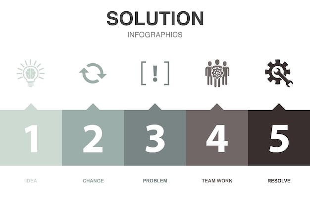 Iconos de solución Plantilla de diseño infográfico Concepto creativo con 5 pasos