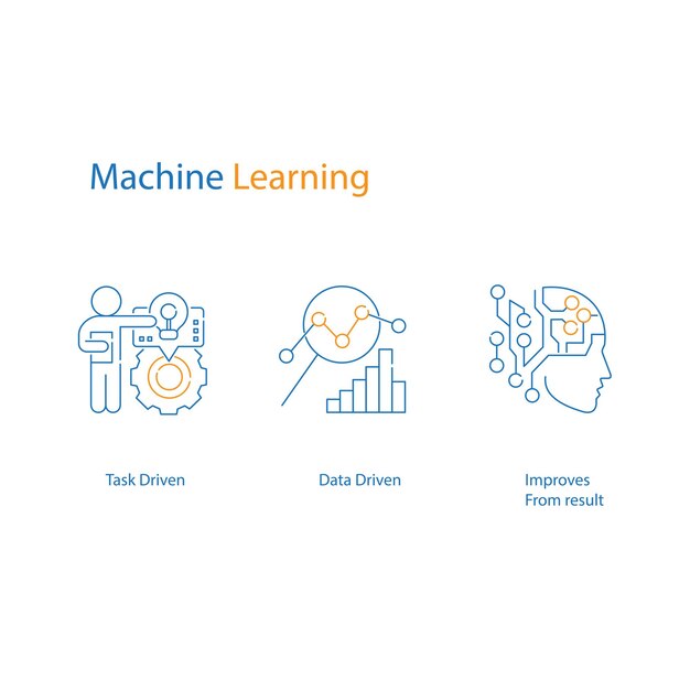 Iconos vectoriales de aprendizaje automático que transforman los datos en información