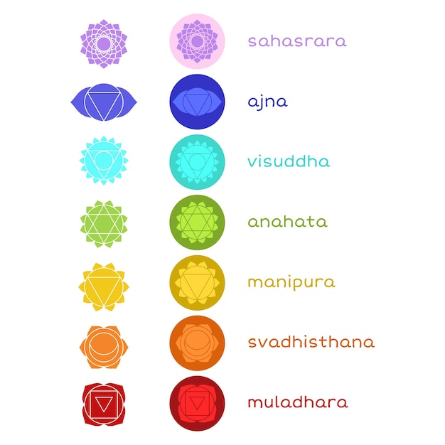 Vector iconos vectoriales de chakras