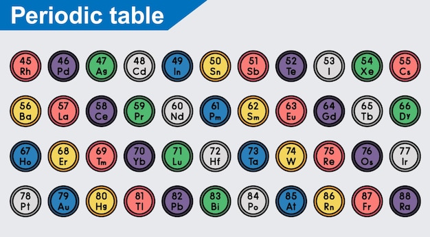 Iconos vectoriales de la Tabla Periódica sobre un fondo blanco