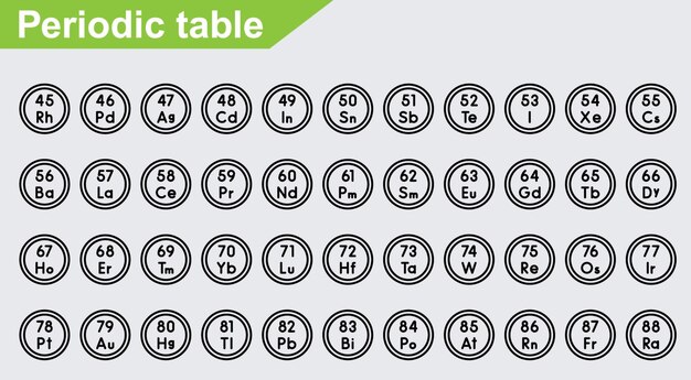 Iconos vectoriales de la Tabla Periódica sobre un fondo blanco