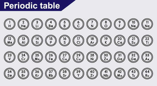 Iconos vectoriales de la Tabla Periódica sobre un fondo blanco