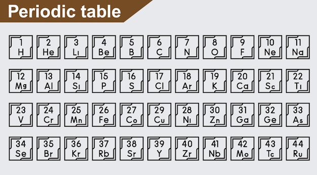 Vector iconos vectoriales de la tabla periódica sobre un fondo blanco