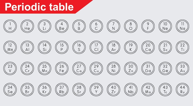 Iconos vectoriales de la Tabla Periódica sobre un fondo blanco