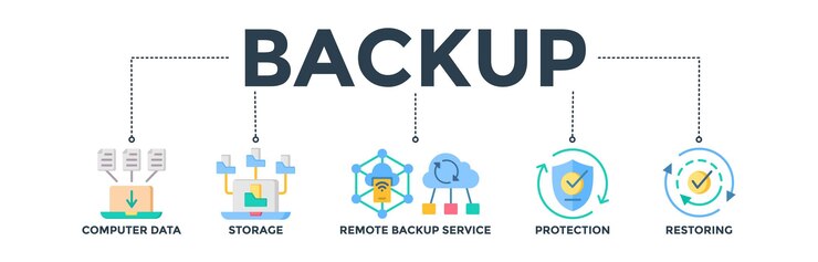 Vector iconos web de banner de copia de seguridad para restaurar datos y recuperación después de pérdidas y desastres