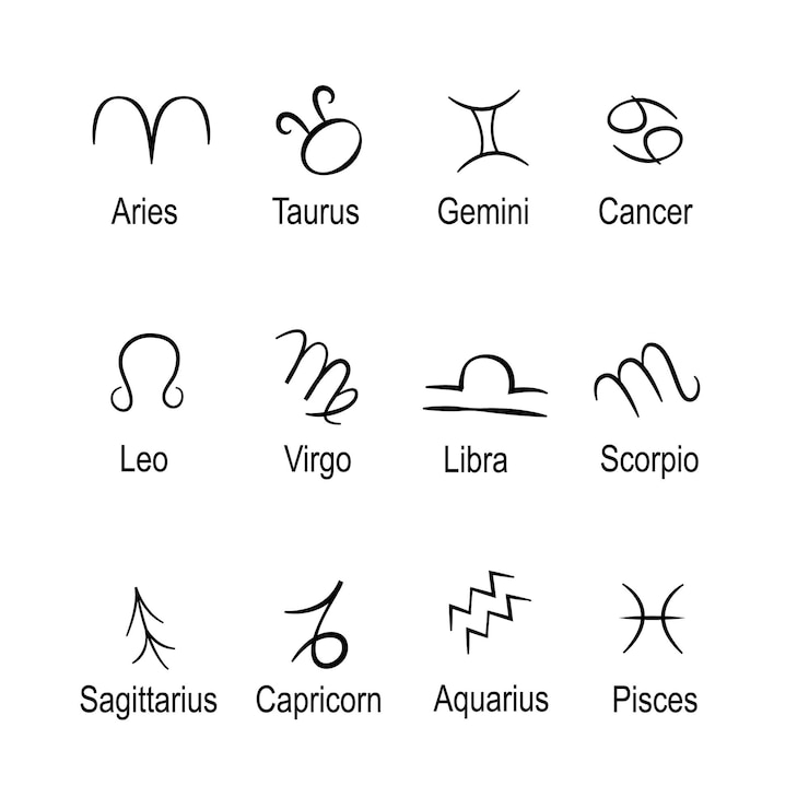 Vector iconos del zodiaco ilustración vectorial
