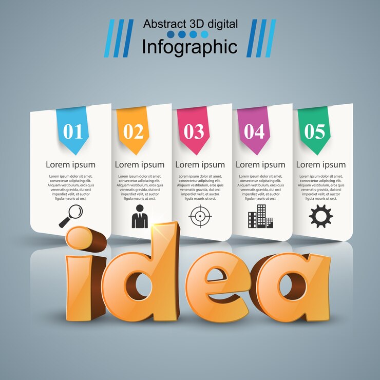 Vector idea 3d infografía de negocios