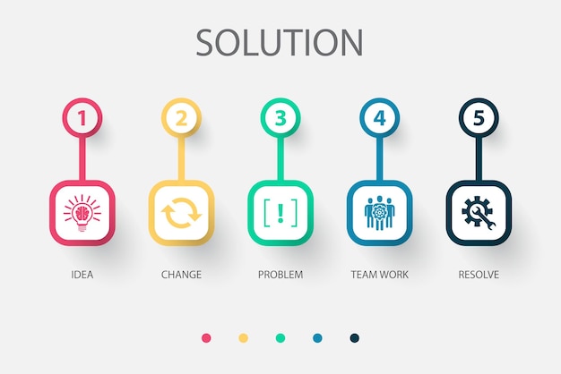 Idea cambio problema trabajo en equipo resolver iconos Plantilla de diseño infográfico Concepto creativo con 5 pasos
