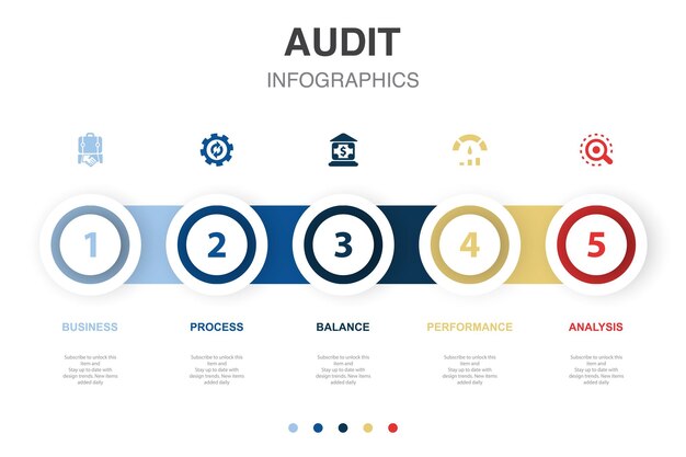 Identificar desarrollo Programación de procesamiento Iconos BPM Plantilla de diseño infográfico Concepto creativo con 5 pasos